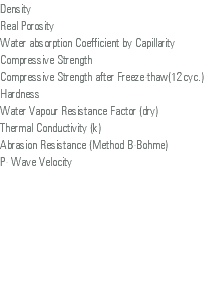 Density Real Porosity Water absorption Coefficient by Capillarity Compressive Strength Compressive Strength after Freeze-thaw(12cyc.) Hardness Water Vapour Resistance Factor (dry) Thermal Conductivity (k) Abrasion Resistance (Method B-Bohme) P- Wave Velocity 